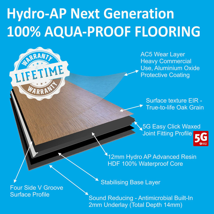 Vivastep Splashloc Danish Oak 