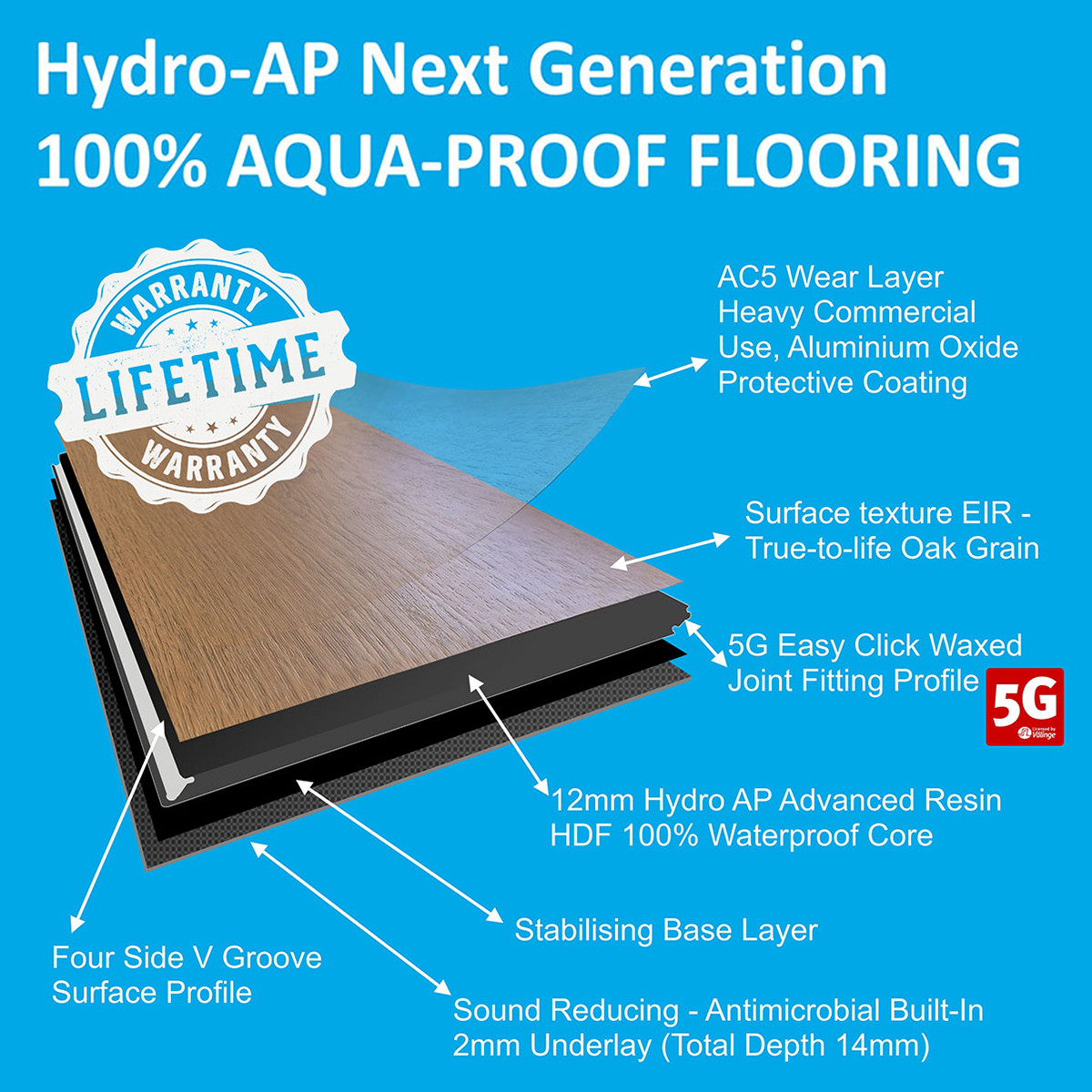 Vivastep Splashloc Fossil Oak